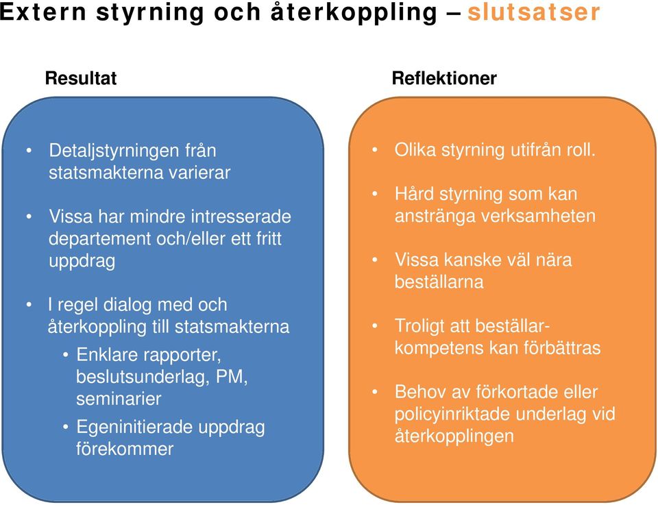 beslutsunderlag, PM, seminarier Egeninitierade uppdrag förekommer Olika styrning utifrån roll.