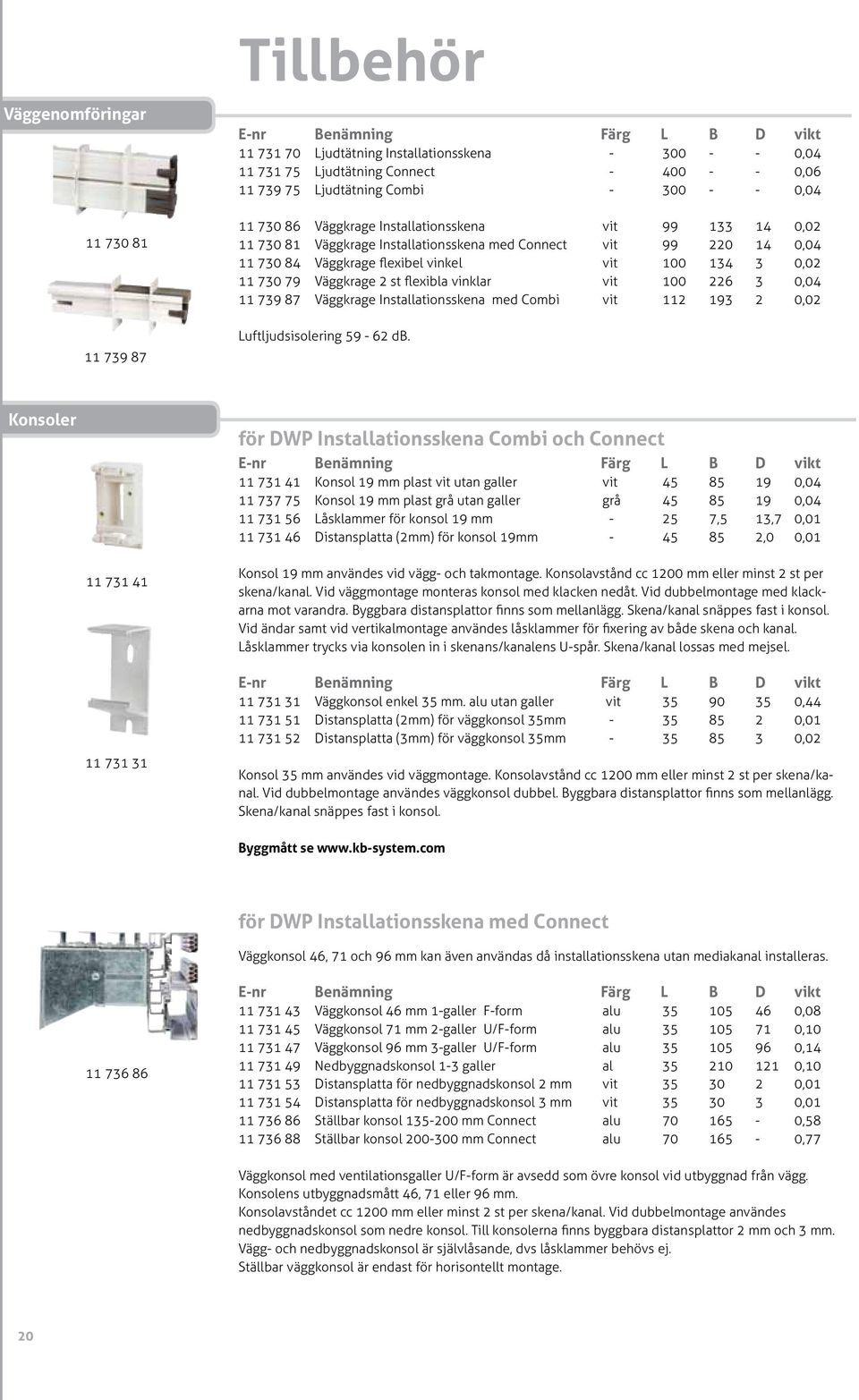 flexibla vinklar vit 100 226 3 0,04 11 739 87 Väggkrage Installationsskena med Combi vit 112 193 2 0,02 11 739 87 Luftljudsisolering 59-62 db.