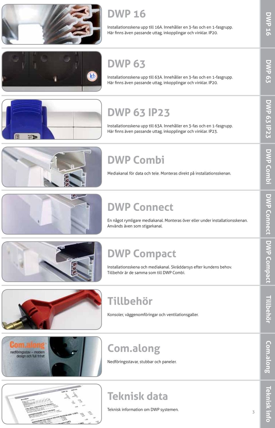 Här finns även passande uttag, inkopplingar och vinklar. IP23. DWP Combi Mediakanal för data och tele. Monteras direkt på installationsskenan. DWP Connect En något rymligare mediakanal.