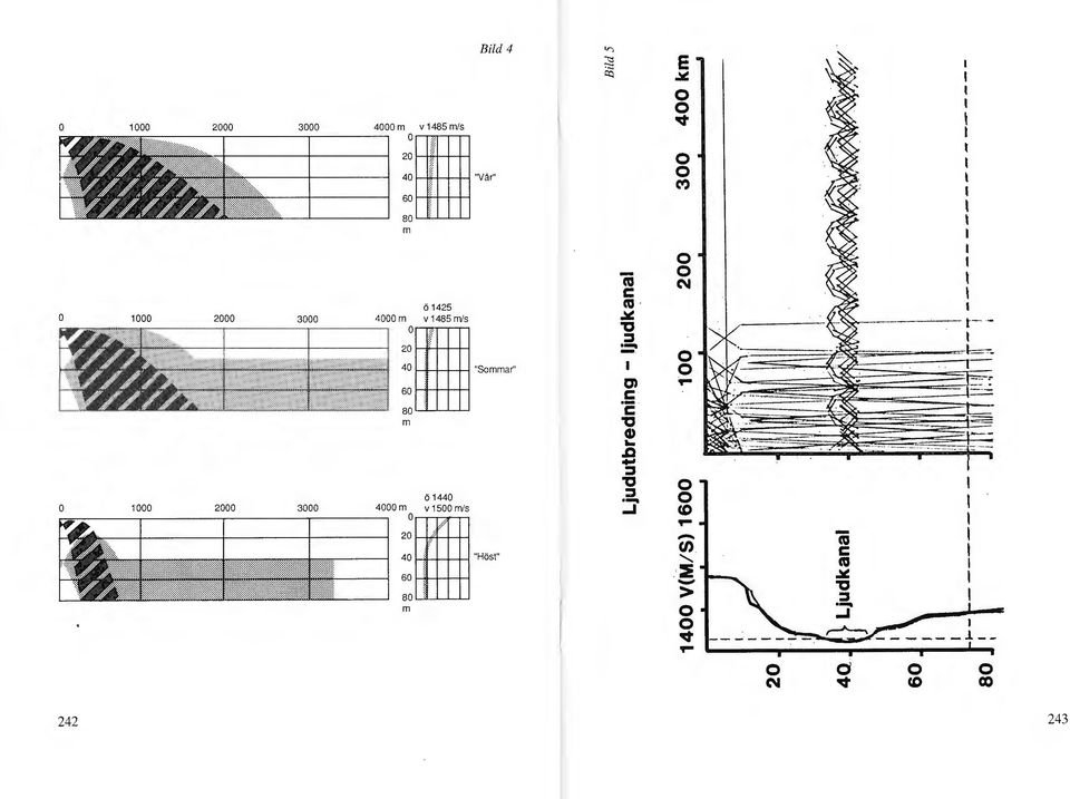 --.. b - o <O Som=c,... C) 60 c 80 '2 m, Q)....Q... :J, o - ö 1440 :J o,... (/).