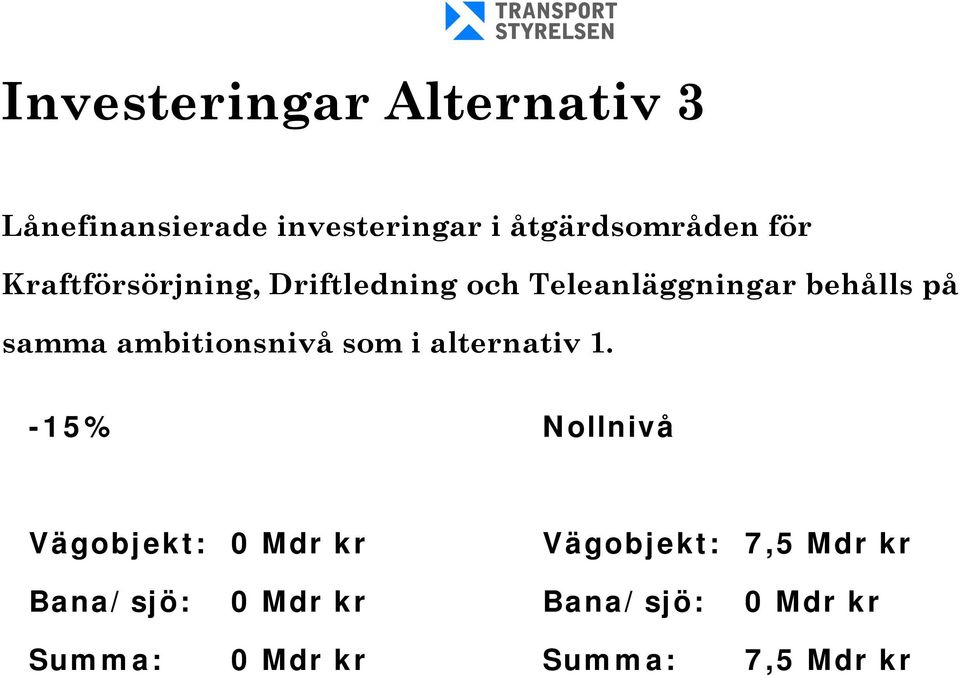 ambitionsnivå som i alternativ 1.
