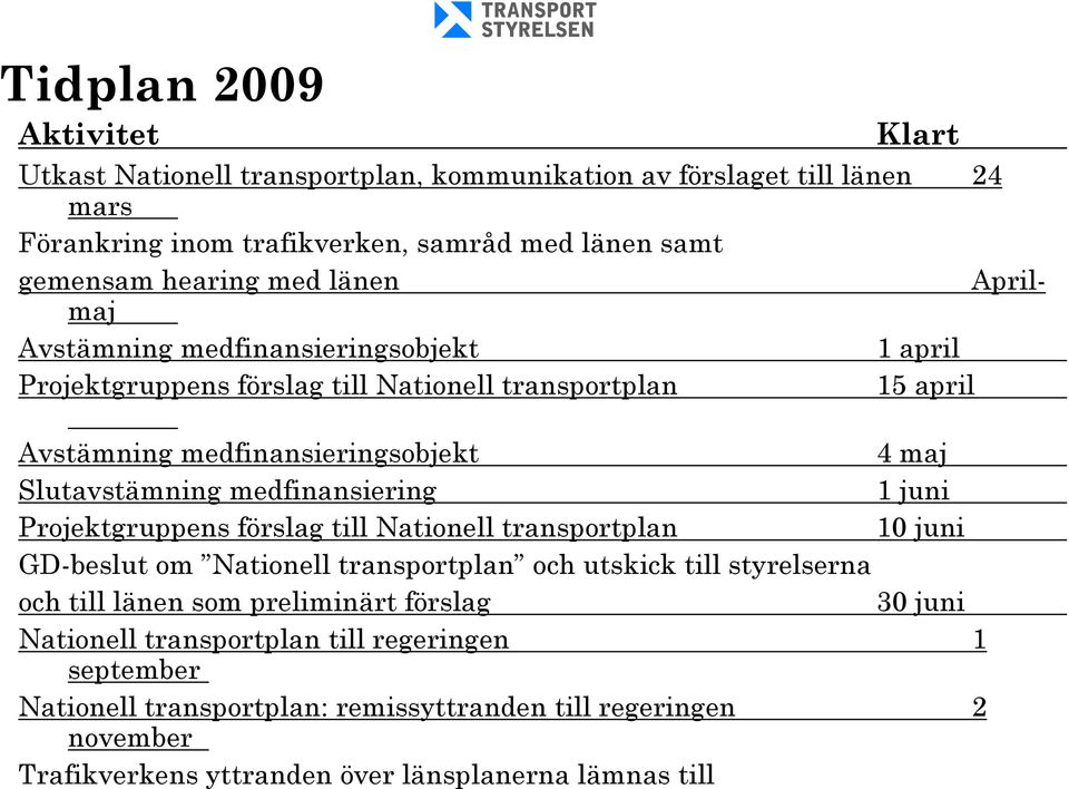 medfinansiering 1 juni Projektgruppens förslag till Nationell transportplan 10 juni GD-beslut om Nationell transportplan och utskick till styrelserna och till länen som preliminärt