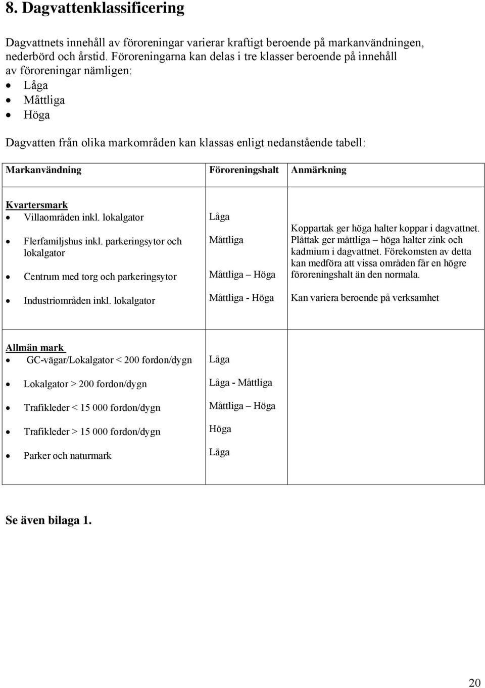 Föroreningshalt Anmärkning Kvartersmark Villaområden inkl. lokalgator Flerfamiljshus inkl. parkeringsytor och lokalgator Centrum med torg och parkeringsytor Industriområden inkl.