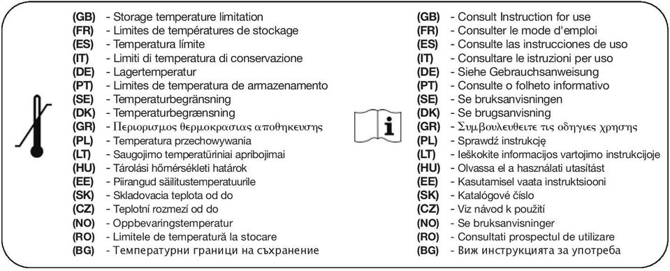 hőmérsékleti határok (EE) - Piirangud säilitustemperatuurile (SK) - Skladovacia teplota od do (CZ) - Teplotní rozmezí od do (NO) - Oppbevaringstemperatur (RO) - Limitele de temperatură la stocare