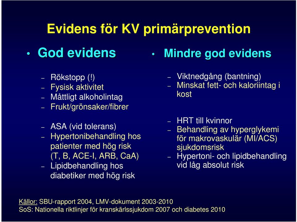 ARB, CaA) Lipidbehandling hos diabetiker med hög risk Mindre god evidens Viktnedgång (bantning) Minskat fett- och kaloriintag i kost HRT till