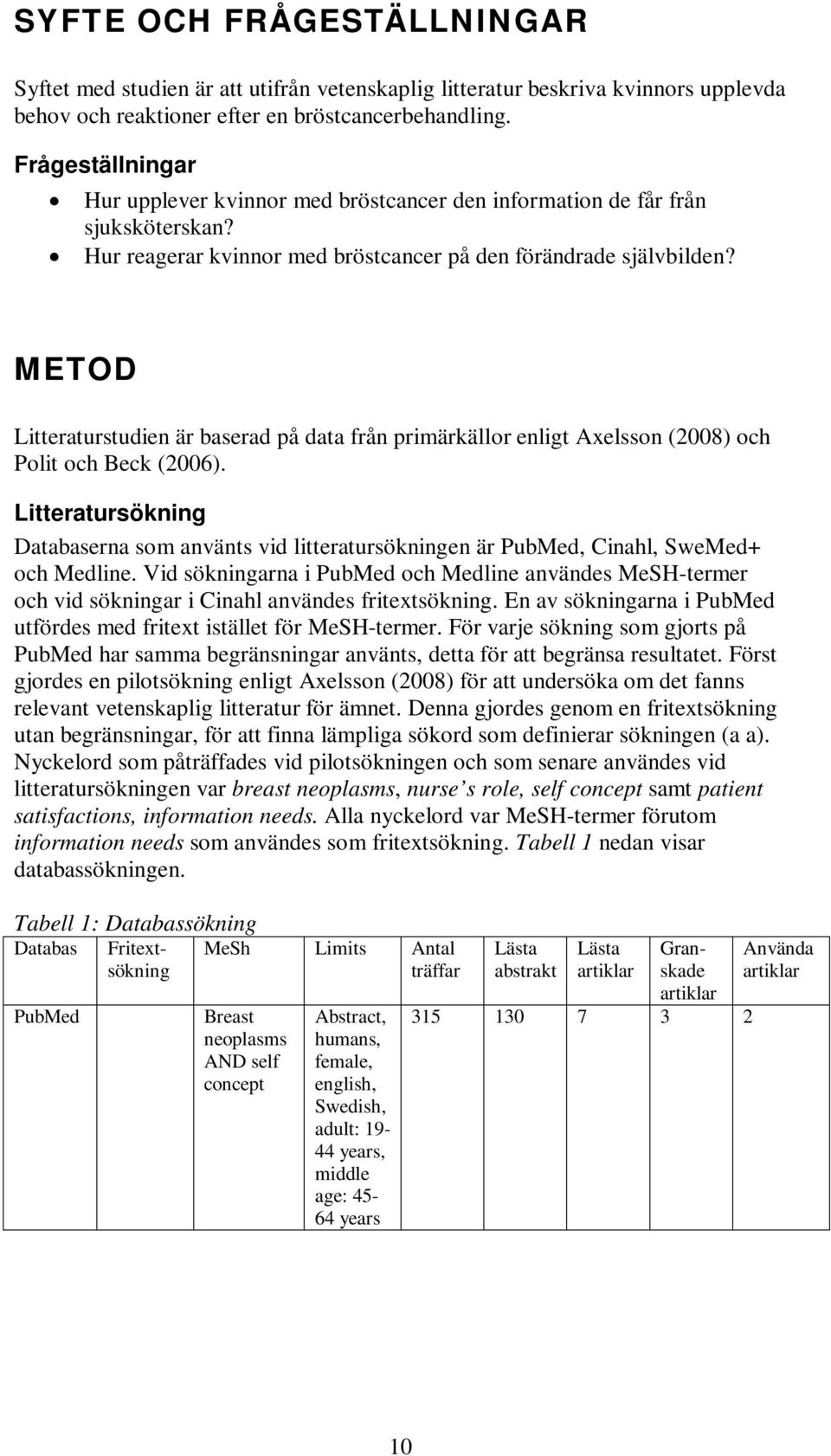 METOD Litteraturstudien är baserad på data från primärkällor enligt Axelsson (2008) och Polit och Beck (2006).