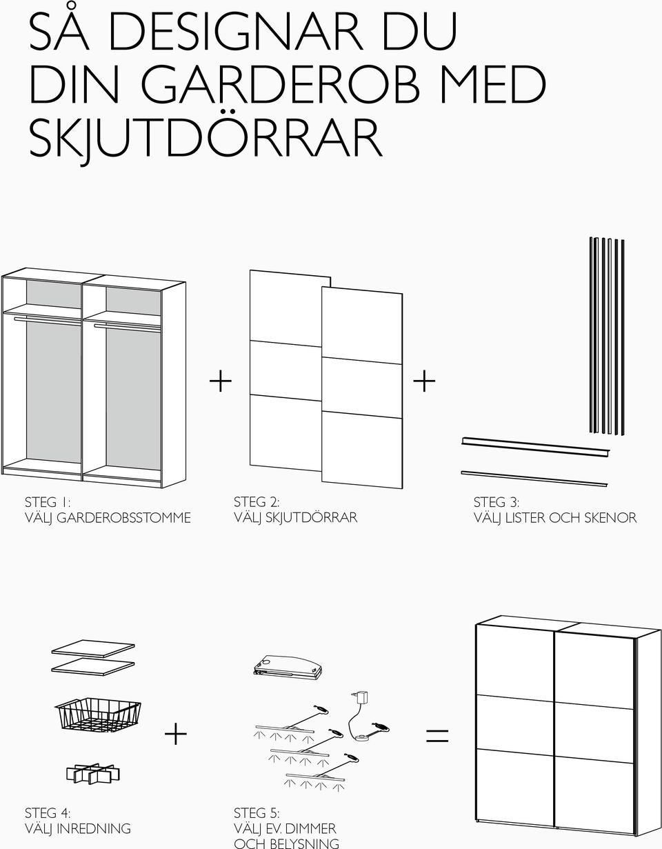 SKJUTDÖRRAR STEG 3: VÄLJ LISTER OCH SKENOR + =