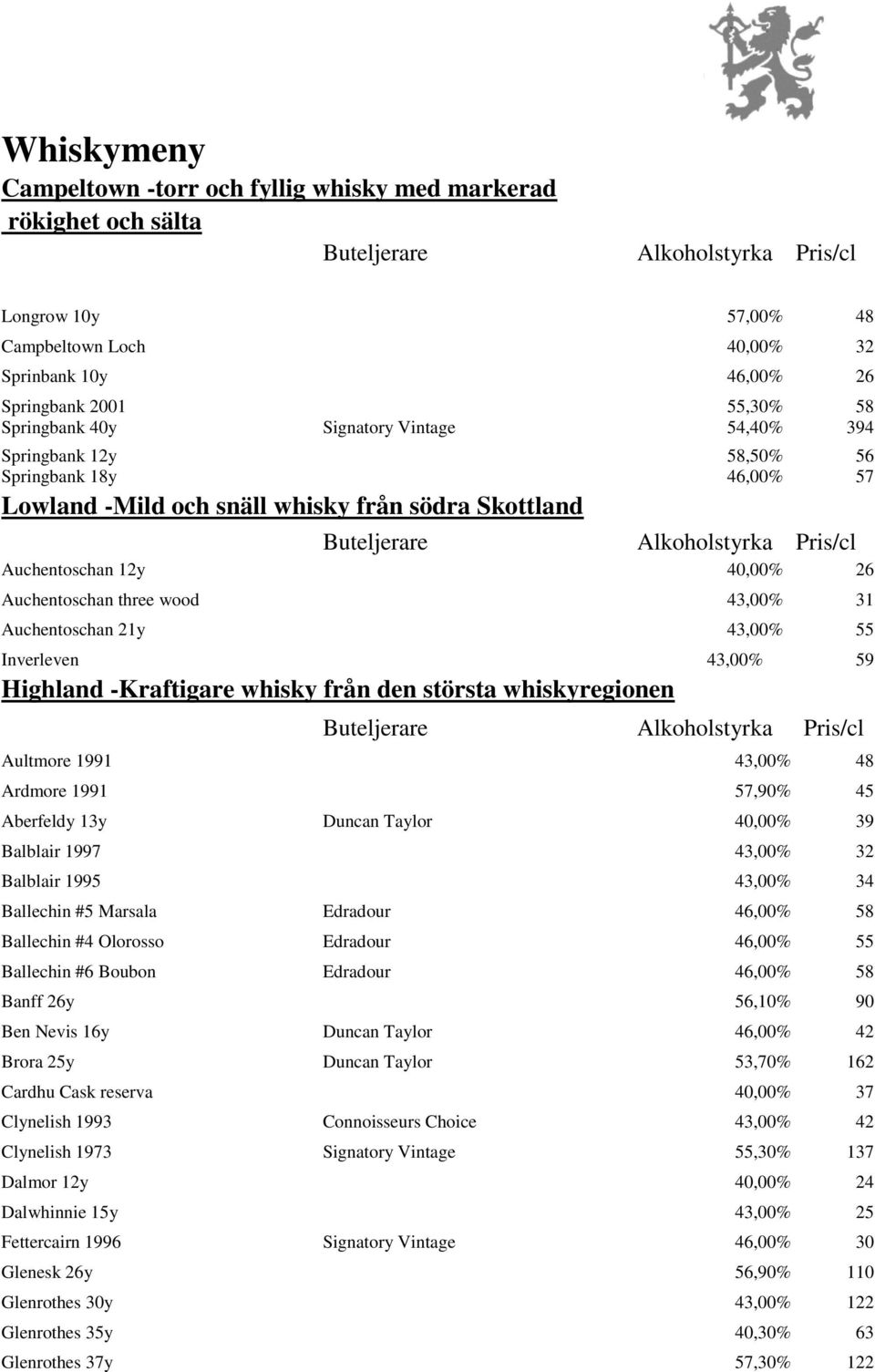 Auchentoschan 21y 43,00% 55 Inverleven 43,00% 59 Highland -Kraftigare whisky från den största whiskyregionen Aultmore 1991 43,00% 48 Ardmore 1991 57,90% 45 Aberfeldy 13y Duncan Taylor 40,00% 39