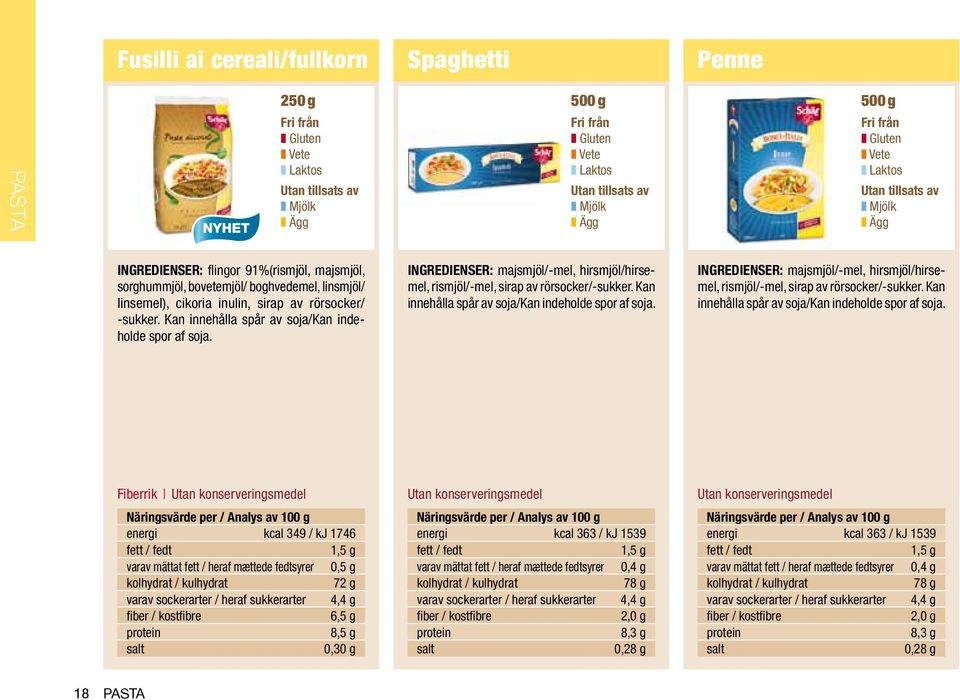 Kan innehålla spår av soja/kan indeholde spor af soja. INGREDIENSER: majsmjöl/-mel, hirsmjöl/hirsemel, rismjöl/-mel, sirap av rörsocker/-sukker. Kan innehålla spår av soja/kan indeholde spor af soja.