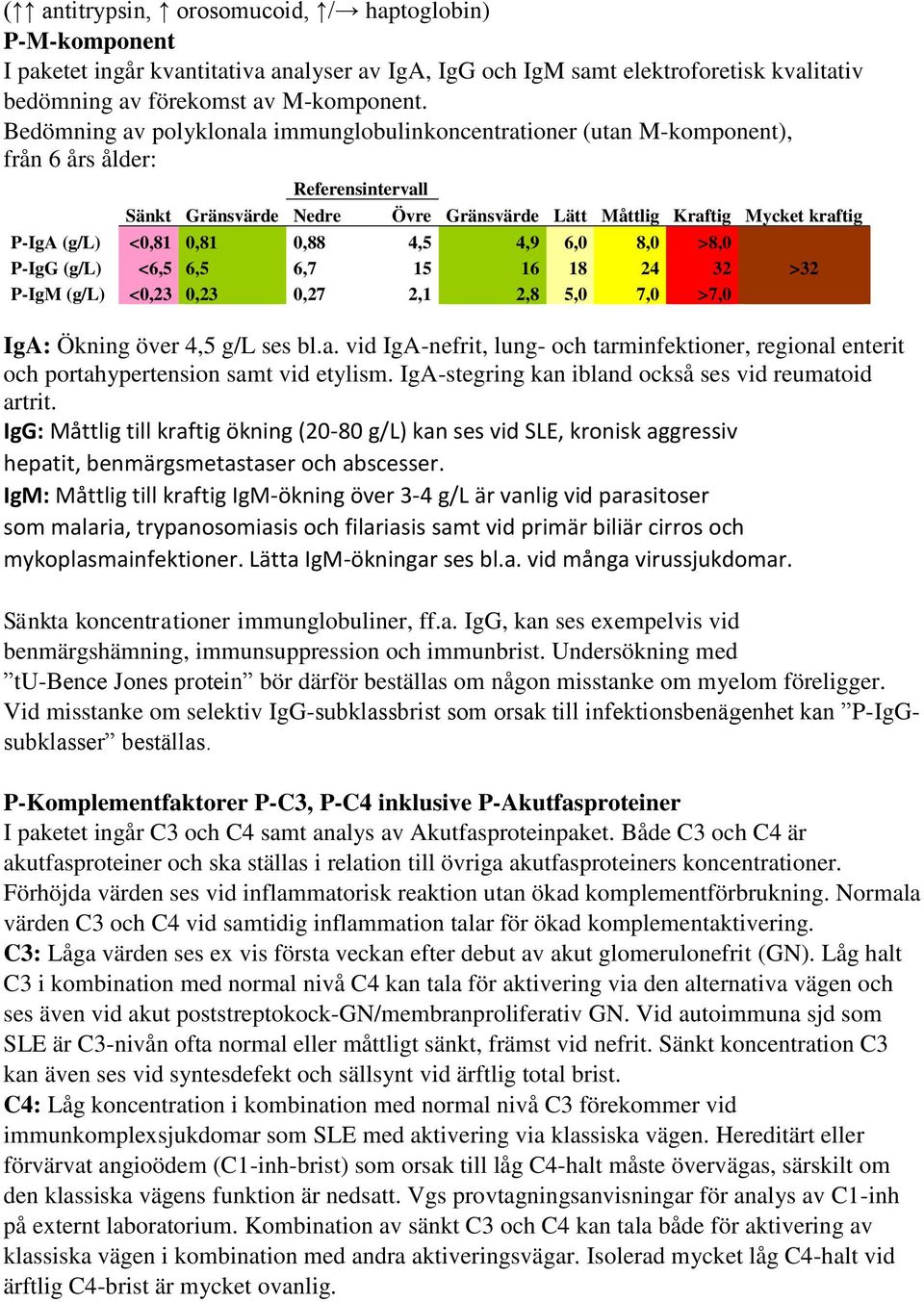 <0,81 0,81 0,88 4,5 4,9 6,0 8,0 >8,0 P-IgG (g/l) <6,5 6,5 6,7 15 16 18 24 32 >32 P-IgM (g/l) <0,23 0,23 0,27 2,1 2,8 5,0 7,0 >7,0 IgA: Ökning över 4,5 g/l ses bl.a.