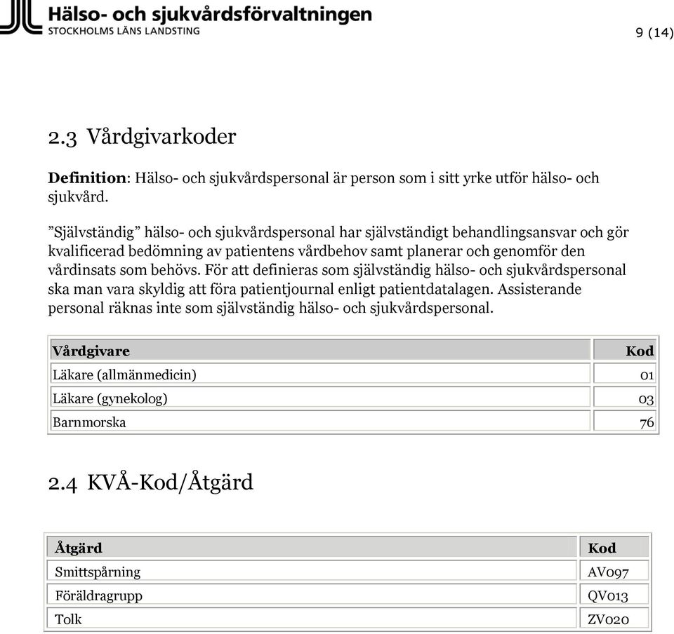 vårdinsats som behövs. För att definieras som självständig hälso- och sjukvårdspersonal ska man vara skyldig att föra patientjournal enligt patientdatalagen.