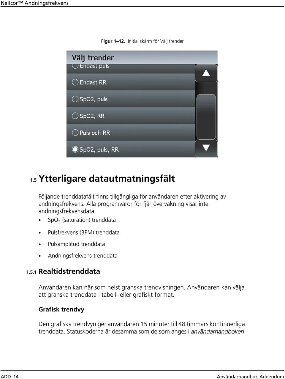 Alla programvaror för fjärrövervakning visar inte andningsfrekvensdata. SpO 2 (saturation) trenddata Pulsfrekvens (BPM) trenddata Pulsamplitud trenddata Andningsfrekvens trenddata 1.
