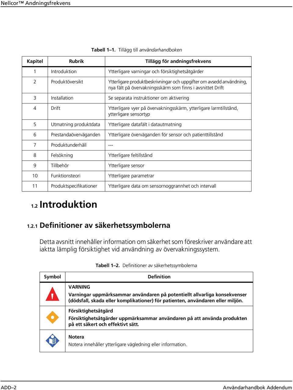 uppgifter om avsedd användning, nya fält på övervakningsskärm som finns i avsnittet Drift 3 Installation Se separata instruktioner om aktivering 4 Drift Ytterligare vyer på övervakningsskärm,