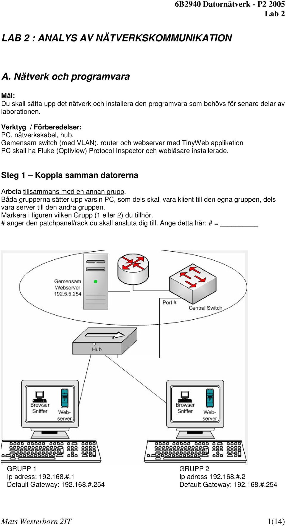 Steg 1 Koppla samman datorerna Arbeta tillsammans med en annan grupp. Båda grupperna sätter upp varsin PC, som dels skall vara klient till den egna gruppen, dels vara server till den andra gruppen.