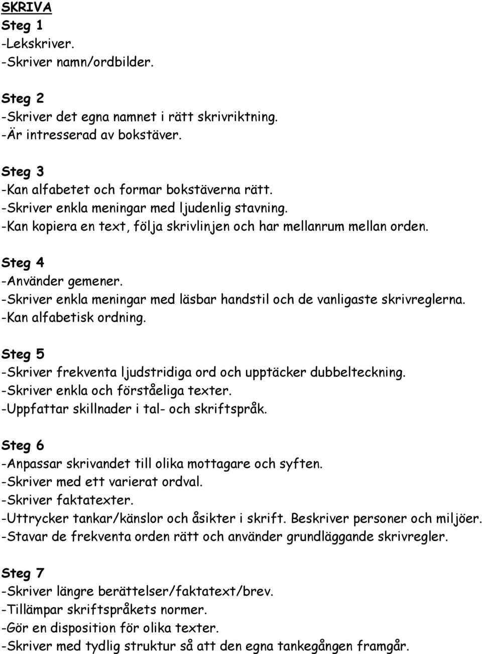 -Skriver enkla meningar med läsbar handstil och de vanligaste skrivreglerna. -Kan alfabetisk ordning. -Skriver frekventa ljudstridiga ord och upptäcker dubbelteckning.