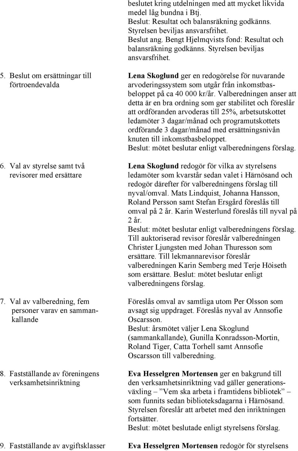 Beslut om ersättningar till Lena Skoglund ger en redogörelse för nuvarande förtroendevalda arvoderingssystem som utgår från inkomstbasbeloppet på ca 40 000 kr/år.