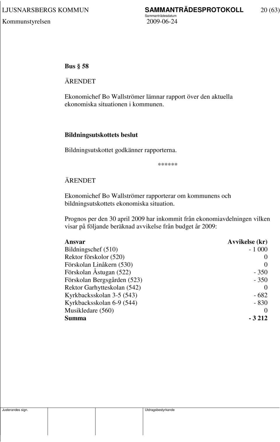 Prognos per den 30 april 2009 har inkommit från ekonomiavdelningen vilken visar på följande beräknad avvikelse från budget år 2009: Ansvar Avvikelse (kr) Bildningschef (510) - 1 000