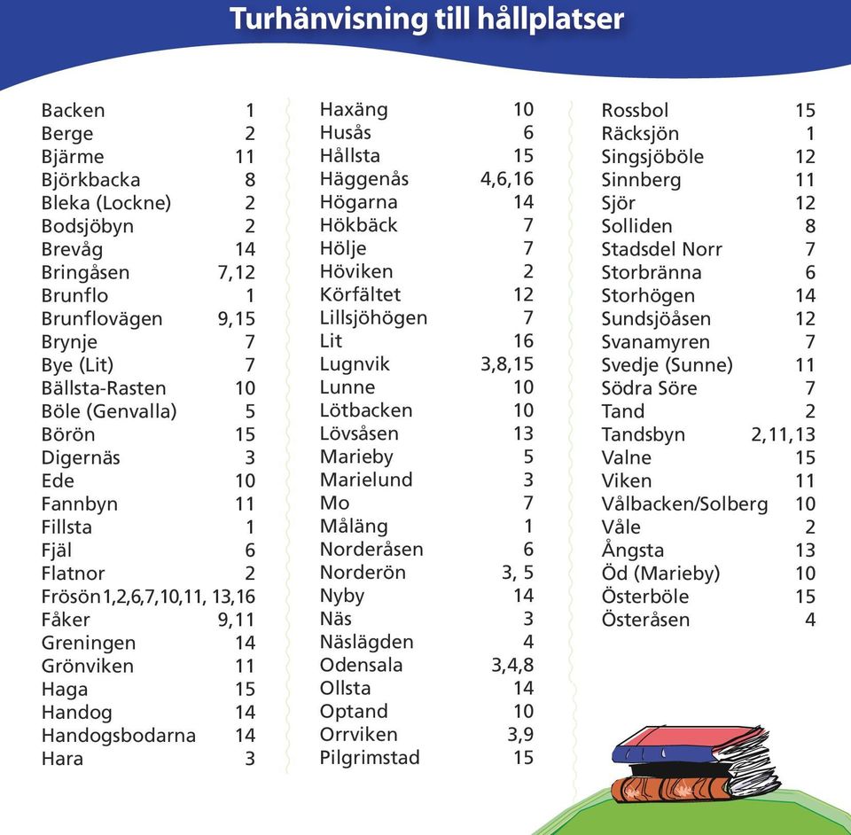 Husås 6 Hållsta 15 Häggenås 4,6,16 Högarna 14 Hökbäck 7 Hölje 7 Höviken 2 Körfältet 12 Lillsjöhögen 7 Lit 16 Lugnvik 3,8,15 Lunne 10 Lötbacken 10 Lövsåsen 13 Marieby 5 Marielund 3 Mo 7 Måläng 1