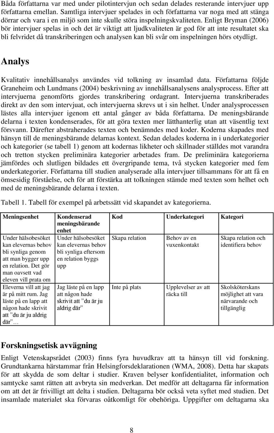 Enligt Bryman (2006) bör intervjuer spelas in och det är viktigt att ljudkvaliteten är god för att inte resultatet ska bli felvridet då transkriberingen och analysen kan bli svår om inspelningen hörs