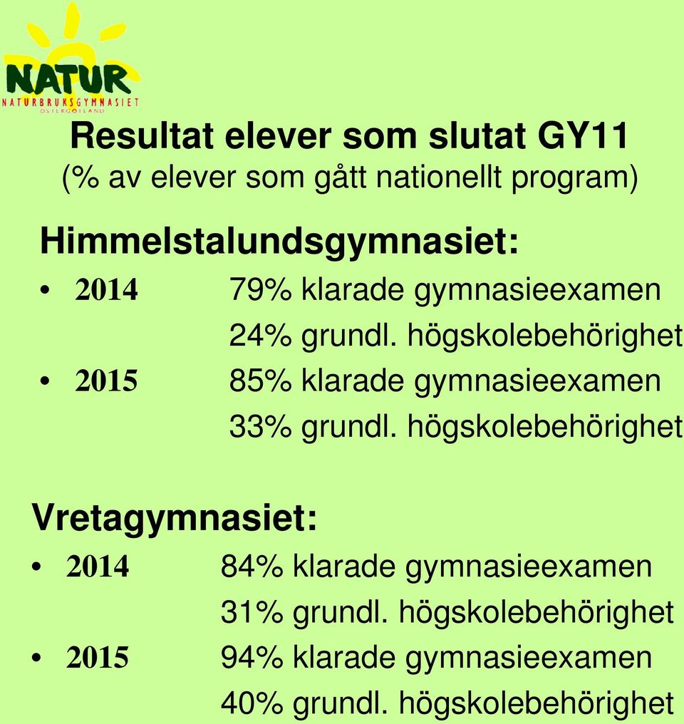 högskolebehörighet 2015 85% klarade gymnasieexamen 33% grundl.