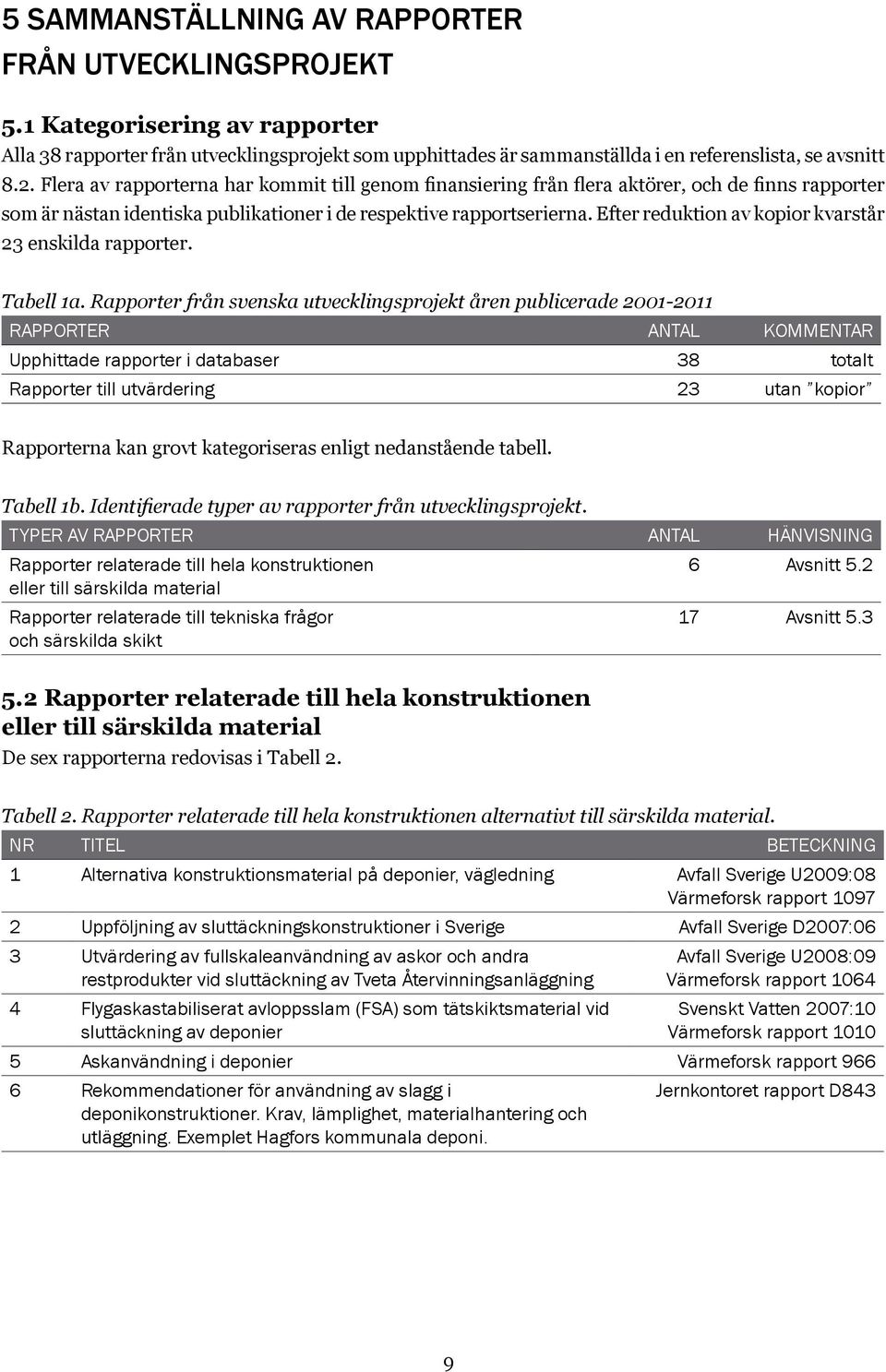 Efter reduktion av kopior kvarstår 23 enskilda rapporter. Tabell 1a.