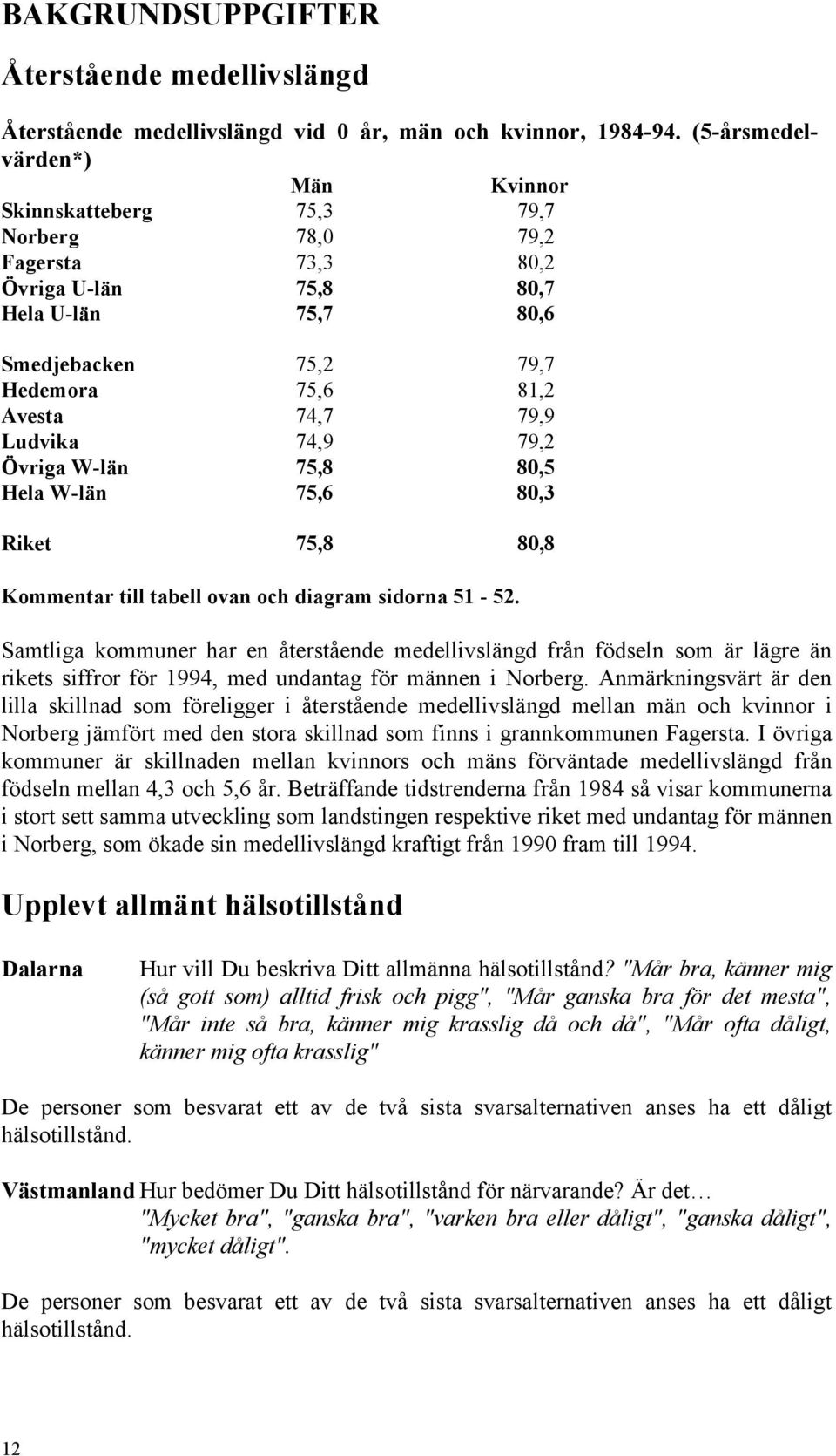 Övriga W-län 75,,5 Hela W-län 75,6,3 Riket 75,, Kommentar till tabell ovan och diagram sidorna 51-5.