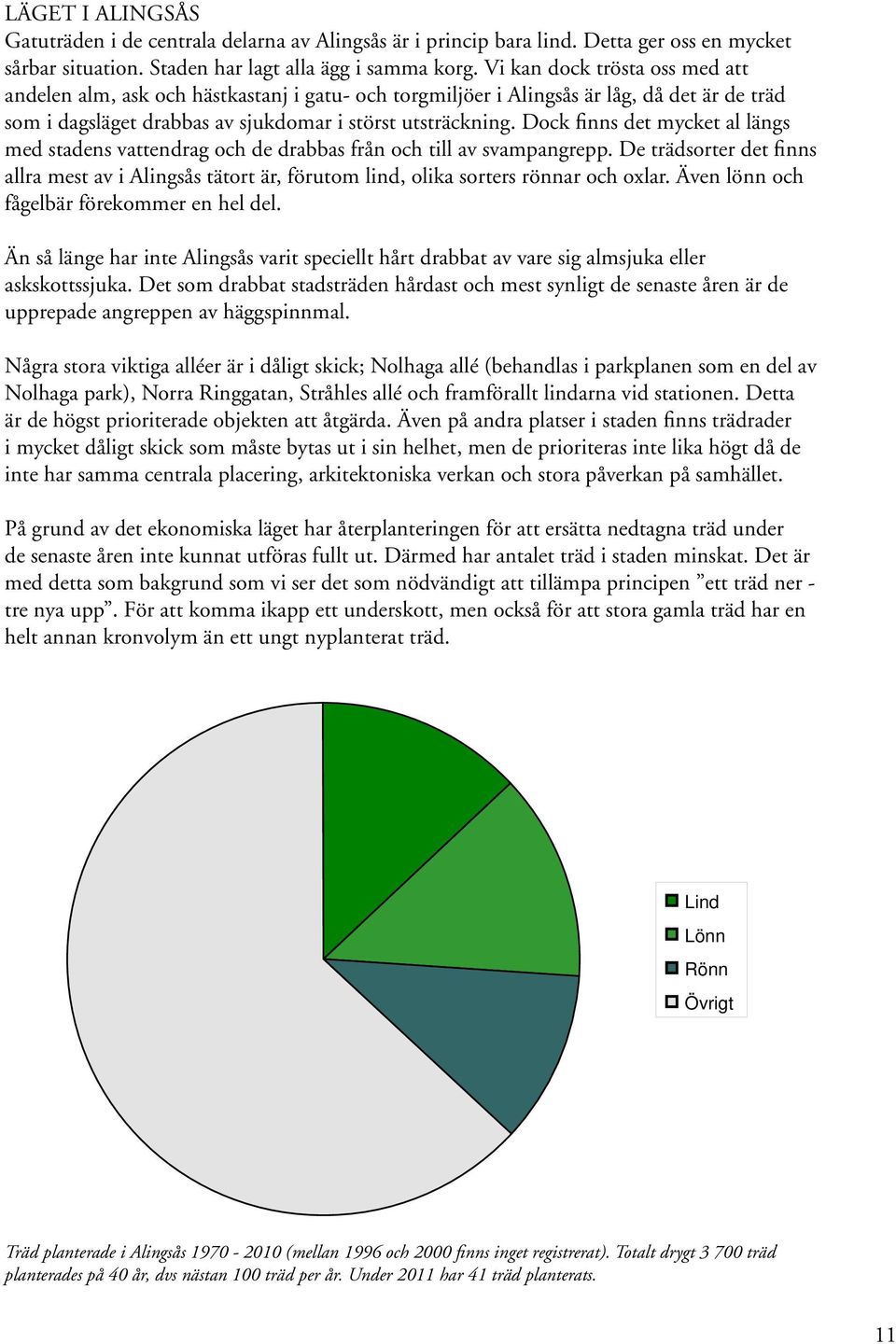 Dock finns det mycket al längs med stadens vattendrag och de drabbas från och till av svampangrepp.