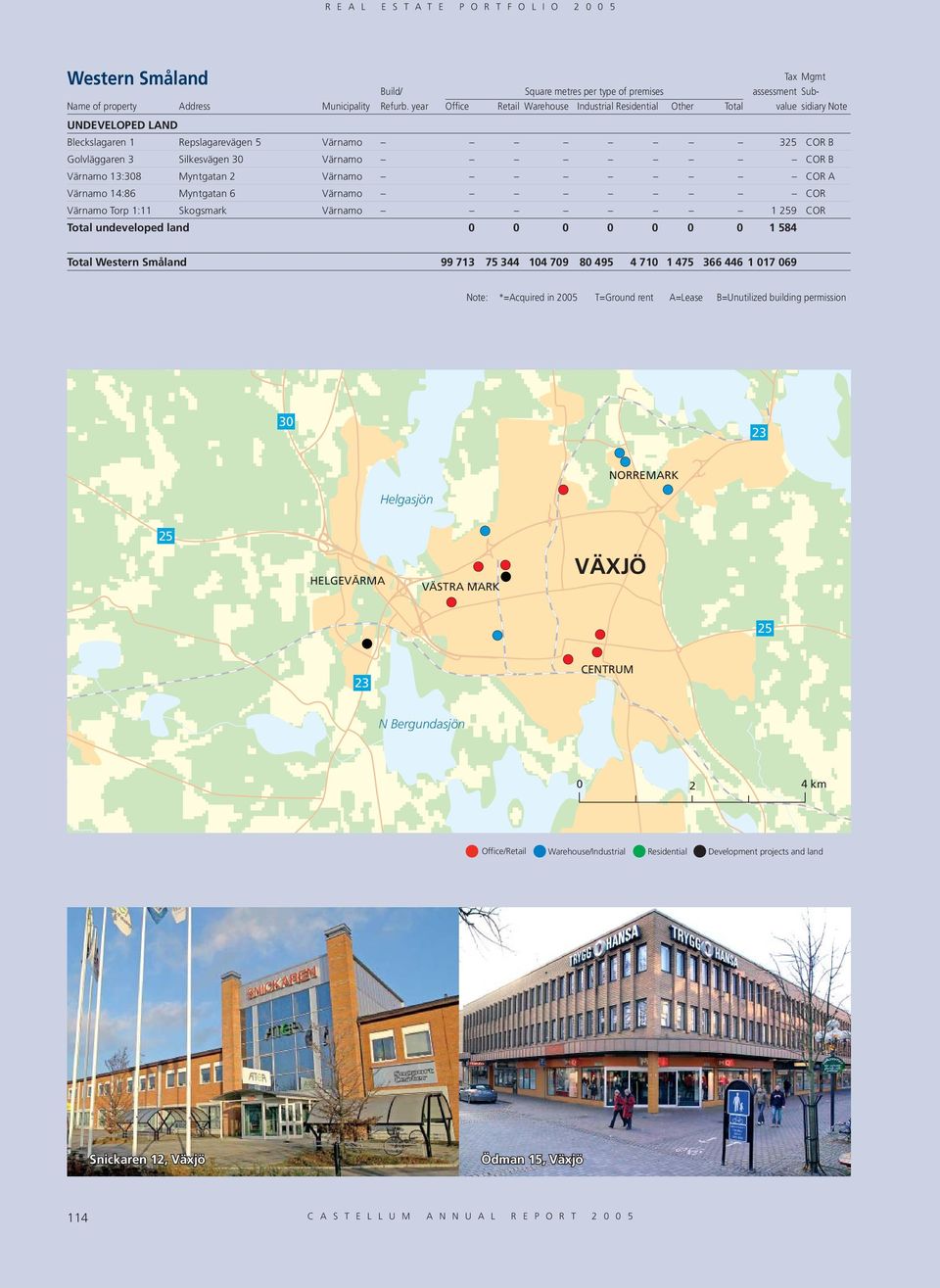 495 4 710 1 475 366 446 1 017 069 Note: *=Acquired in 2005 T=Ground rent A=Lease B=Unutilized building permission 30 23 NORREMARK Helgasjön 25 HELGEVÄRMA