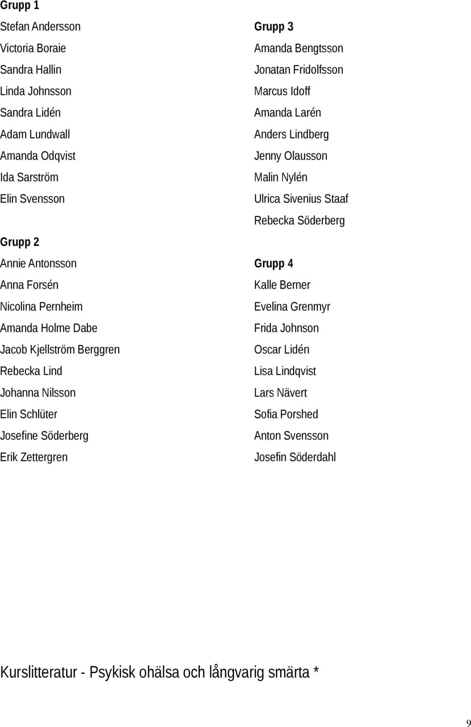 Amanda Bengtsson Jonatan Fridolfsson Marcus Idoff Amanda Larén Anders Lindberg Jenny Olausson Malin Nylén Ulrica Sivenius Staaf Rebecka Söderberg Grupp 4 Kalle
