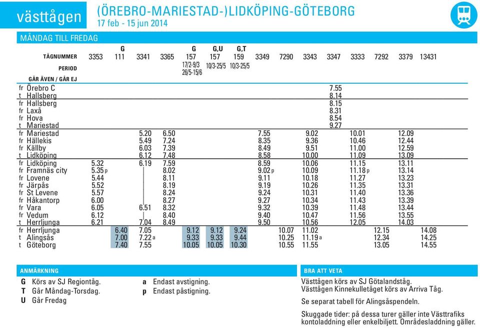 03 7.39 8.49 9.51 11.00 12.59 t Lidköping 6.12 7.48 8.58 10.00 11.09 13.09 fr Lidköping 6.19 7.59 8.59 10.06 11.15 13.11 fr Framnäs city 5.32 5.35 p 8.02 9.02 p 10.09 11.18 p 13.14 fr Lovene 5.44 8.