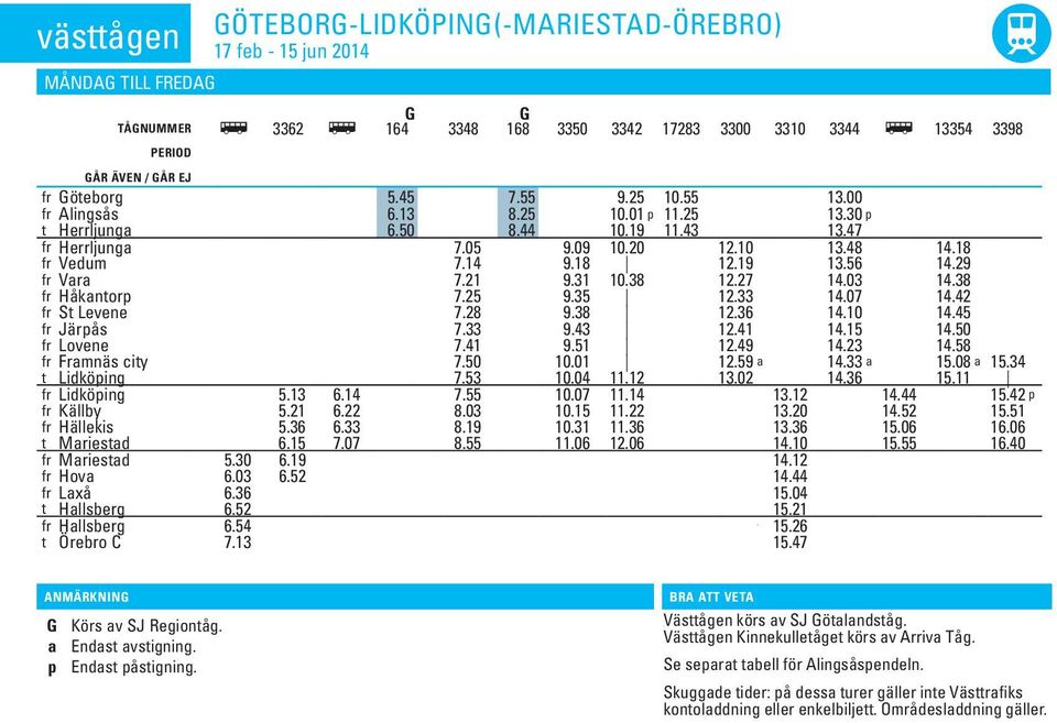 27 14.03 14.38 fr Håkantorp 7.25 9.35 12.33 14.07 14.42 fr t Levene 7.28 9.38 12.36 14.10 14.45 fr Järpås 7.33 9.43 12.41 14.15 14.50 fr Lovene 7.41 9.51 12.49 14.23 14.58 fr Framnäs city 7.50 10.