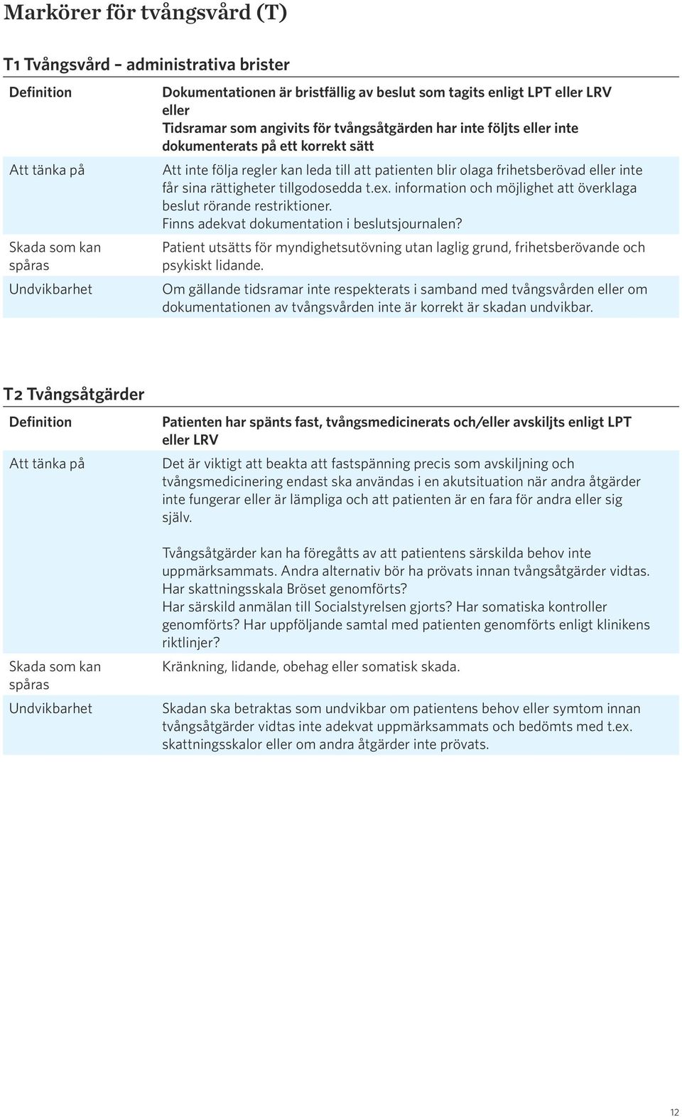 information och möjlighet att överklaga beslut rörande restriktioner. Finns adekvat dokumentation i beslutsjournalen?