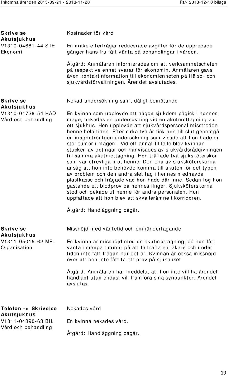 Ärendet avslutades.