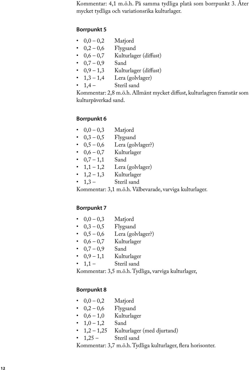 Allmänt mycket diffust, kulturlagren framstår som kulturpåverkad sand. Borrpunkt 6 0,0 0,3 Matjord 0,3 0,5 Flygsand 0,5 0,6 Lera (golvlager?