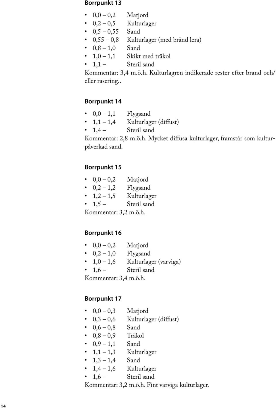 Borrpunkt 15 0,0 0,2 Matjord 0,2 1,2 Flygsand 1,2 1,5 Kulturlager 1,5 Steril sand Kommentar: 3,2 m.ö.h.