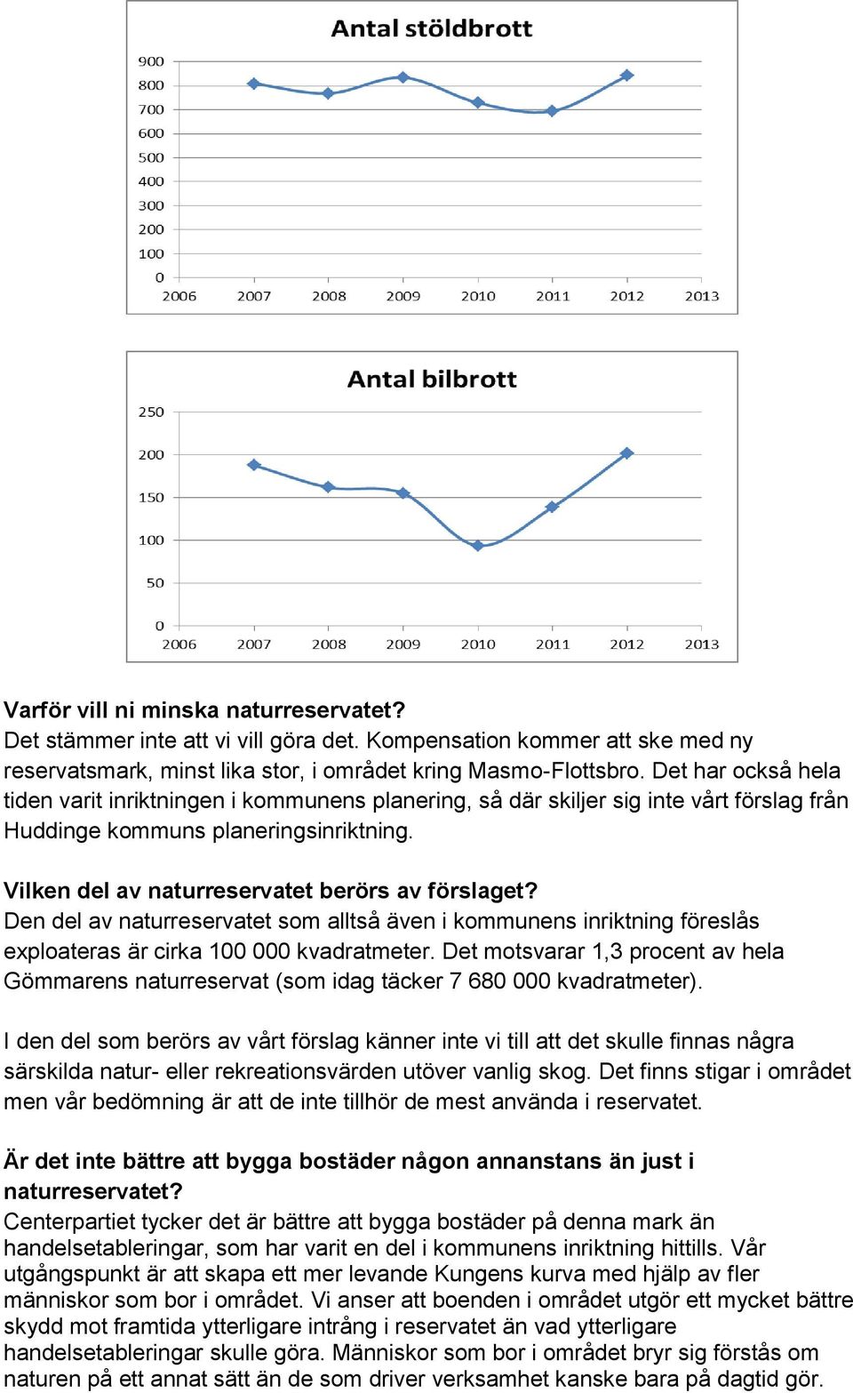 Den del av naturreservatet som alltså även i kommunens inriktning föreslås exploateras är cirka 100 000 kvadratmeter.