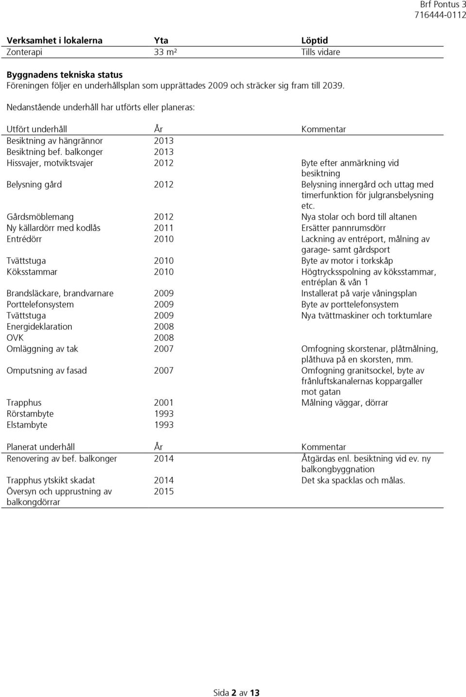 balkonger 2013 Hissvajer, motviktsvajer 2012 Byte efter anmärkning vid besiktning Belysning gård 2012 Belysning innergård och uttag med timerfunktion för julgransbelysning etc.