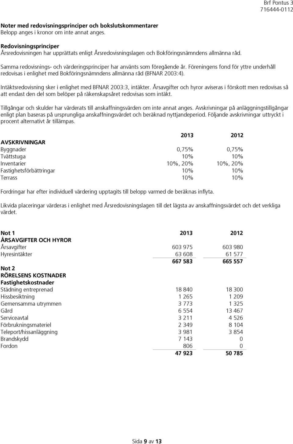 Föreningens fond för yttre underhåll redovisas i enlighet med Bokföringsnämndens allmänna råd (BFNAR 2003:4). Intäktsredovisning sker i enlighet med BFNAR 2003:3, intäkter.