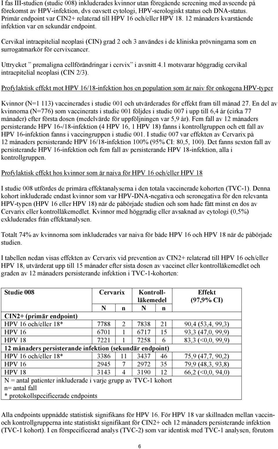 Cervikal intraepitelial neoplasi (CIN) grad 2 och 3 användes i de kliniska prövningarna som en surrogatmarkör för cervixcancer. Uttrycket premaligna cellförändringar i cervix i avsnitt 4.