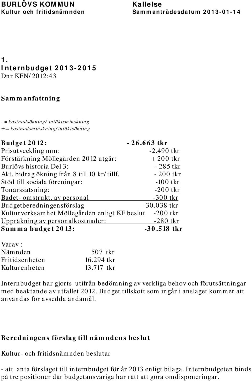 - 200 tkr Stöd till sociala föreningar: -100 tkr Tonårssatsning: -200 tkr Badet- omstrukt. av personal -300 tkr Budgetberedningensförslag -30.