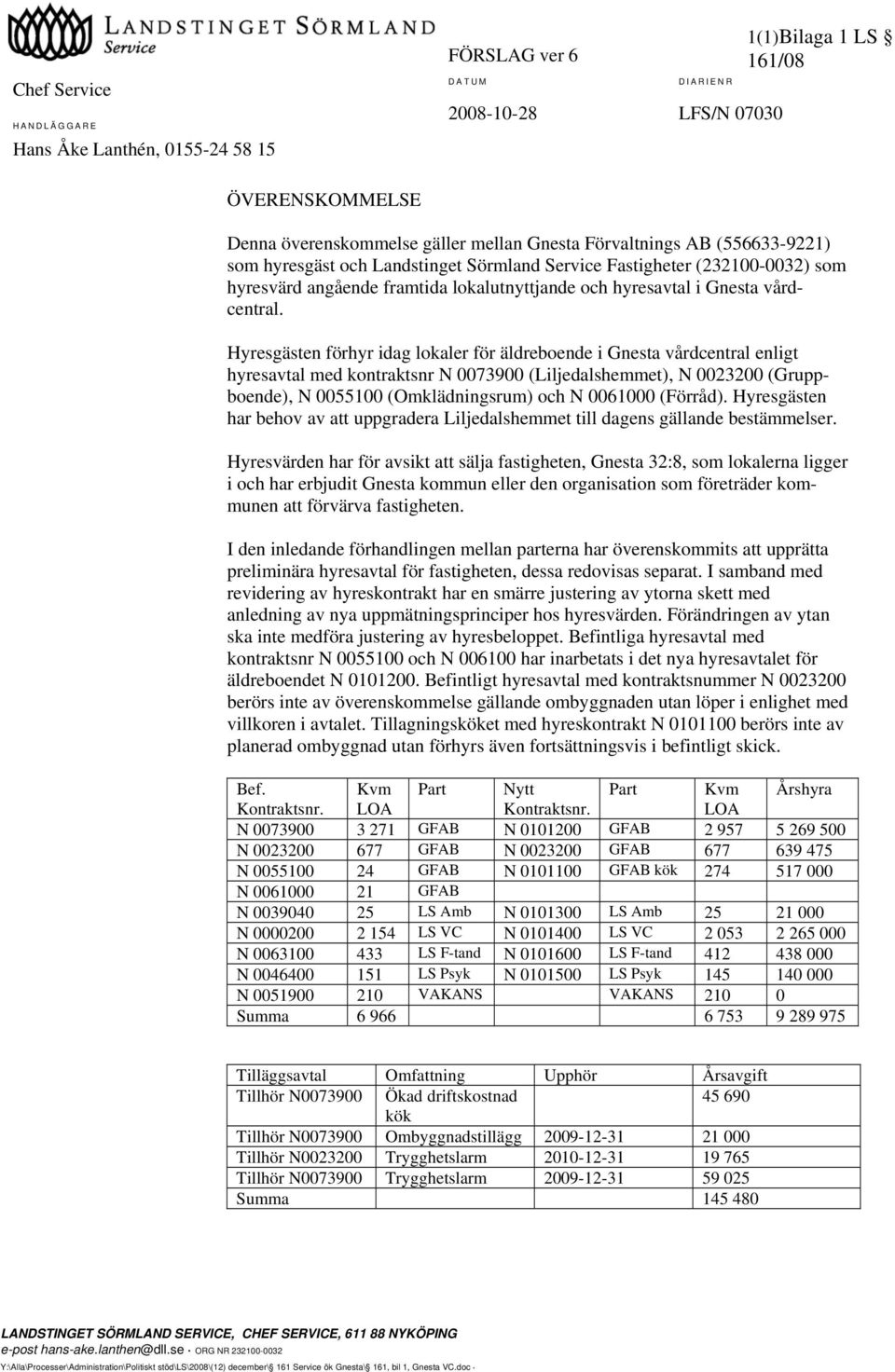 Hyresgästen förhyr idag lokaler för äldreboende i Gnesta vårdcentral enligt hyresavtal med kontraktsnr N 0073900 (Liljedalshemmet), N 0023200 (Gruppboende), N 0055100 (Omklädningsrum) och N 0061000