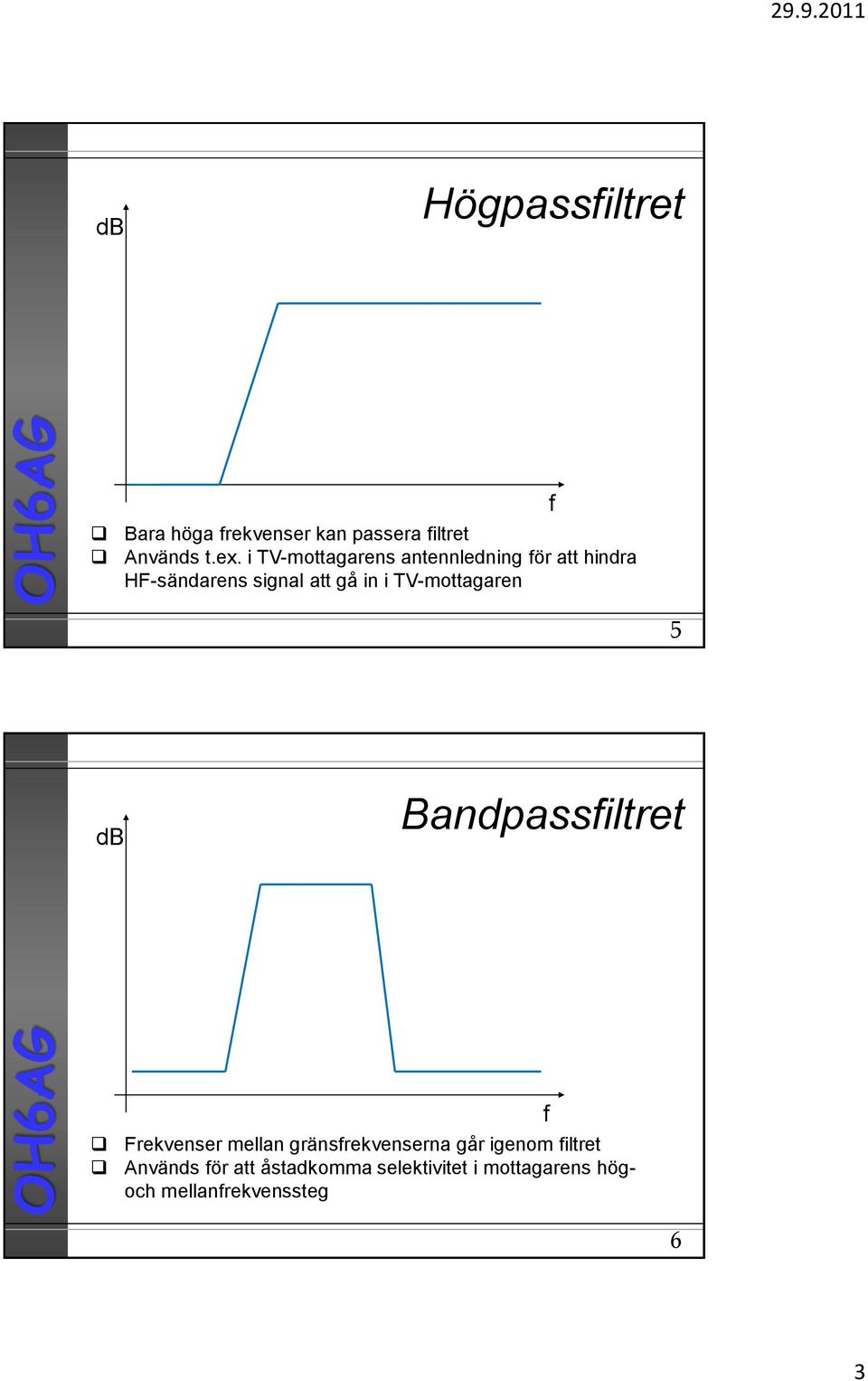 TV-mottagaren 5 db Bandpassiltret Frekvenser mellan gränsrekvenserna går