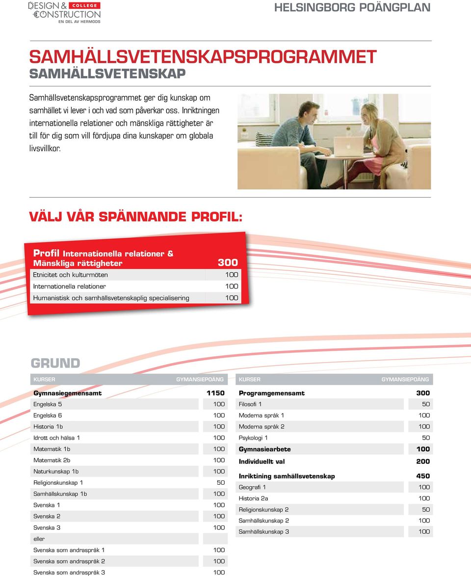 VÄLJ VÅR SPÄNNANDE PROFIL: Profil Internationella relationer & Mänskliga rättigheter 300 Etnicitet och kulturmöten 100 Internationella relationer 100 Humanistisk och samhällsvetenskaplig