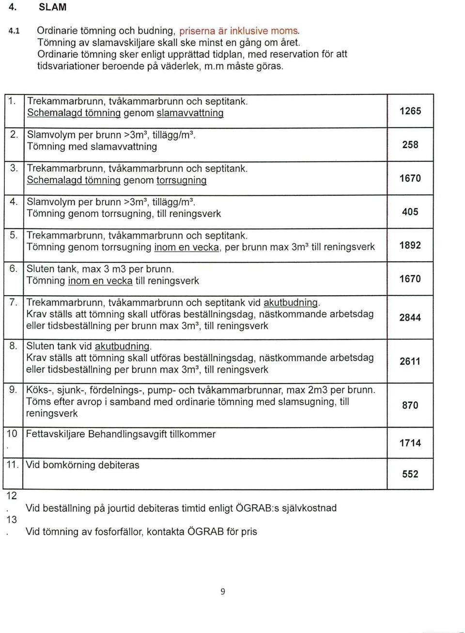 Schemalaqd tömninq qenom slamavvattninq 1265 2. Slamvolym per brunn >3m 3, tillägg/m 3. Tömning med slamavvattning 258 3. Trekammarbrunn, tvåkammarbrunn och septitank.