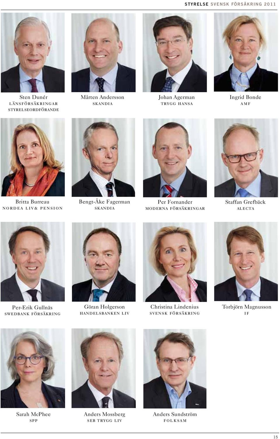 försäkringar Staffan Grefbäck alecta Per-Erik Gullnäs swedbank försäkring Göran Holgerson handelsbanken liv Christina