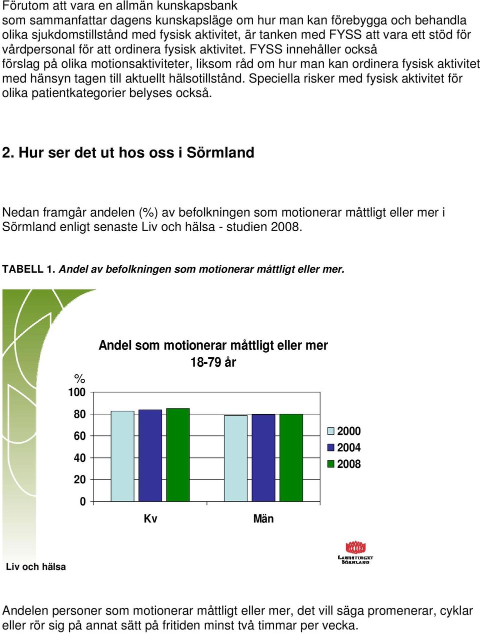 FYSS innehåller också förslag på olika motionsaktiviteter, liksom råd om hur man kan ordinera fysisk aktivitet med hänsyn tagen till aktuellt hälsotillstånd.