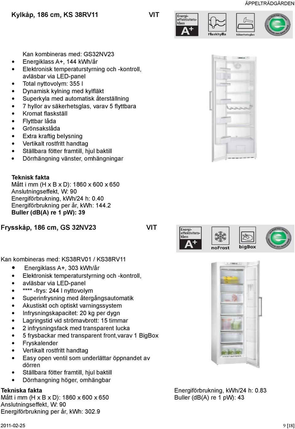 fötter framtill, hjul baktill Dörrhängning vänster, omhängningar Teknisk fakta Mått i mm (H x B x D): 1860 x 600 x 650 Anslutningseffekt, W: 90 Energiförbrukning, kwh/24 h: 0.