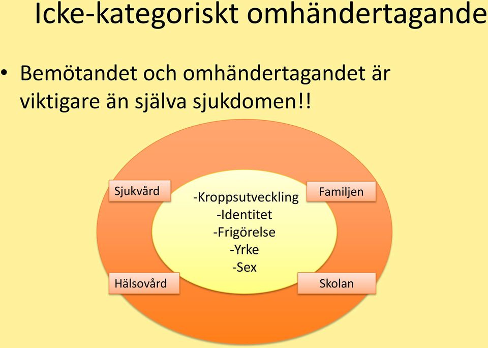 sjukdomen!