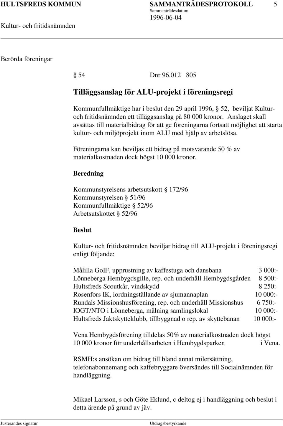Anslaget skall avsättas till materialbidrag för att ge föreningarna fortsatt möjlighet att starta kultur- och miljöprojekt inom ALU med hjälp av arbetslösa.