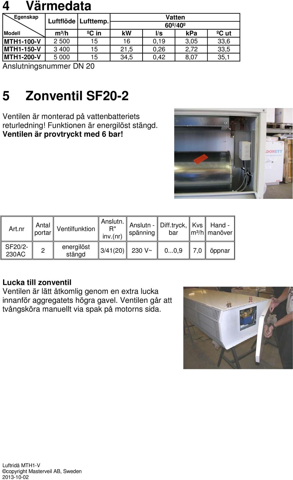 DN 20 5 Zonventil SF20-2 Ventilen är monterad på vattenbatteriets returledning! Funktionen är energilöst stängd. Ventilen är provtryckt med 6 bar! Art.nr SF20/2-230AC Anslutn.